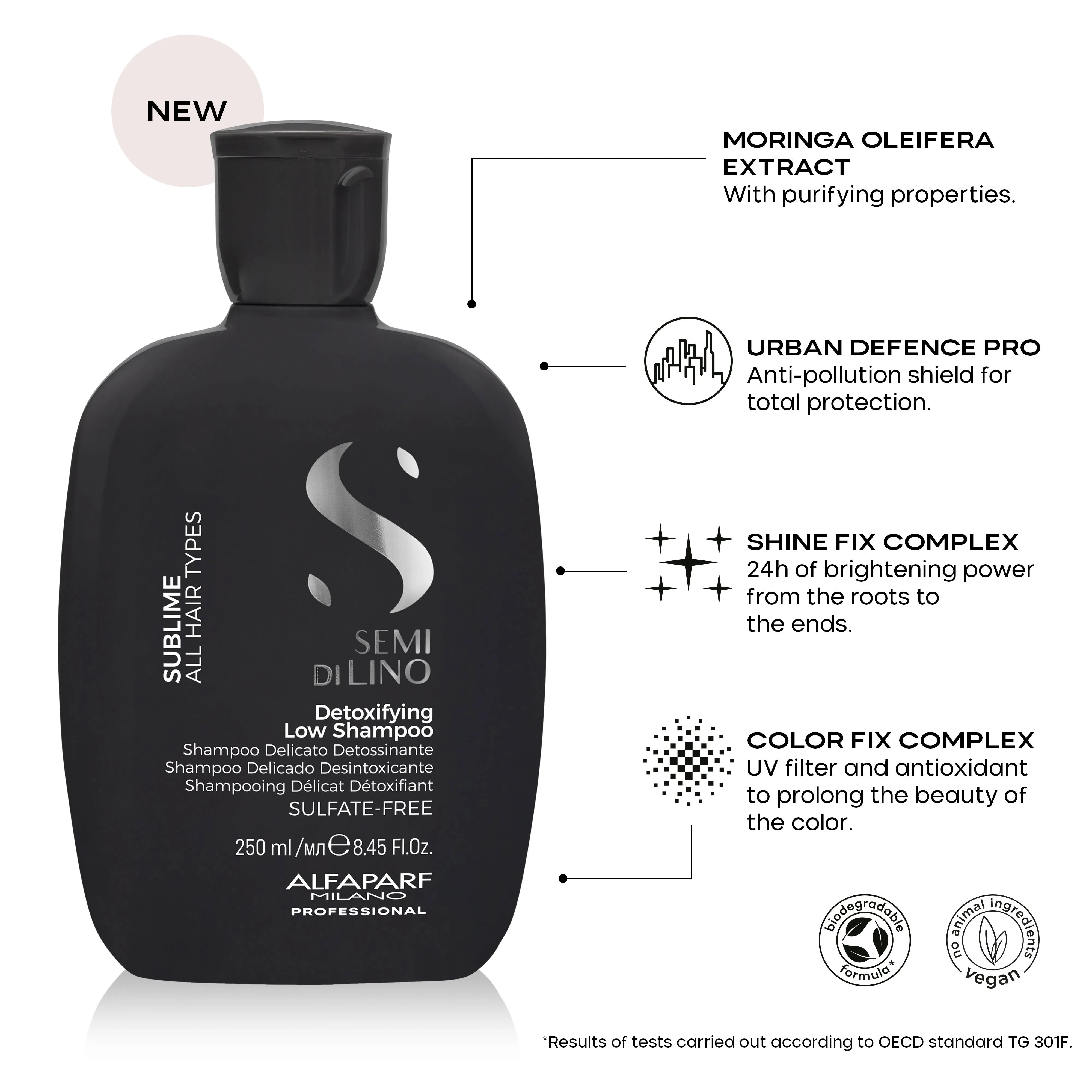 Alfaparf Milano Semi Di Lino Sublime Detoxifying Low Shampoo 250ml