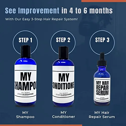 Evan Alexander Grooming MY Hair Repair System for Men - Supports Hair Growth and Nourishes the Scalp - Shampoo, Conditioner, and Hair Growth Oil and Follicle Booster Set