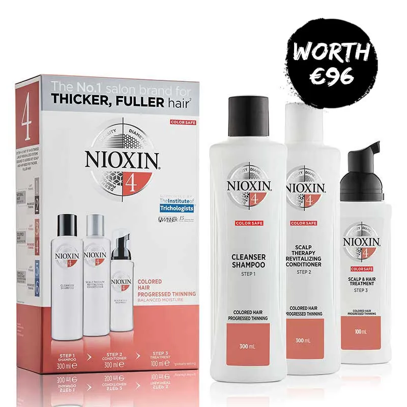 Nioxin System 4 Three Part Loyalty Kit