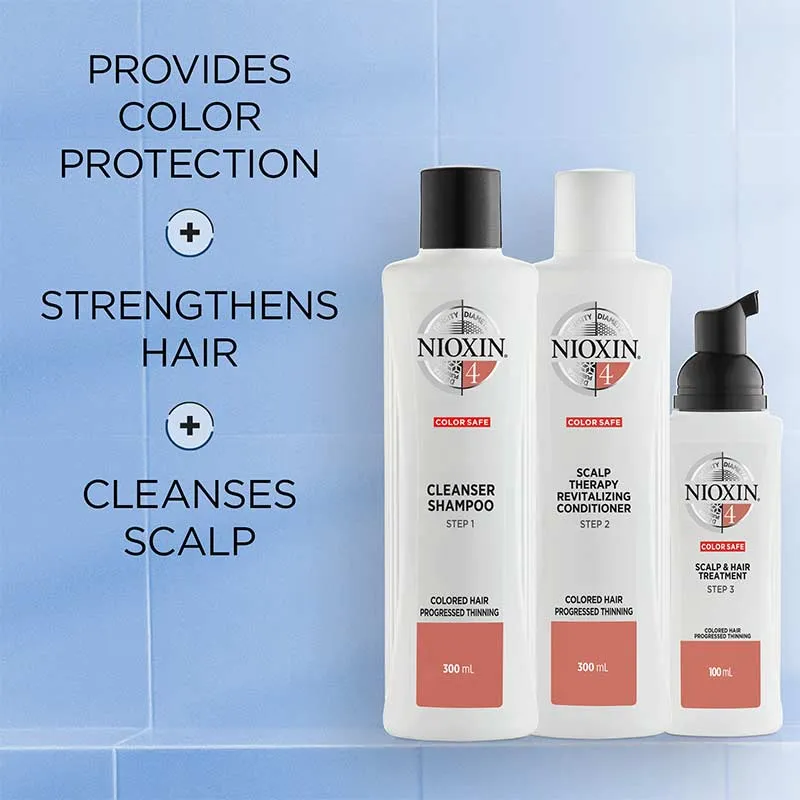 Nioxin System 4 Three Part Loyalty Kit