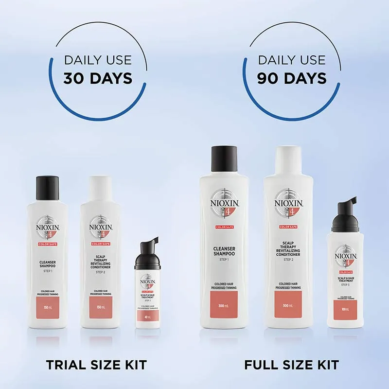 Nioxin System 4 Three Part Trial Kit