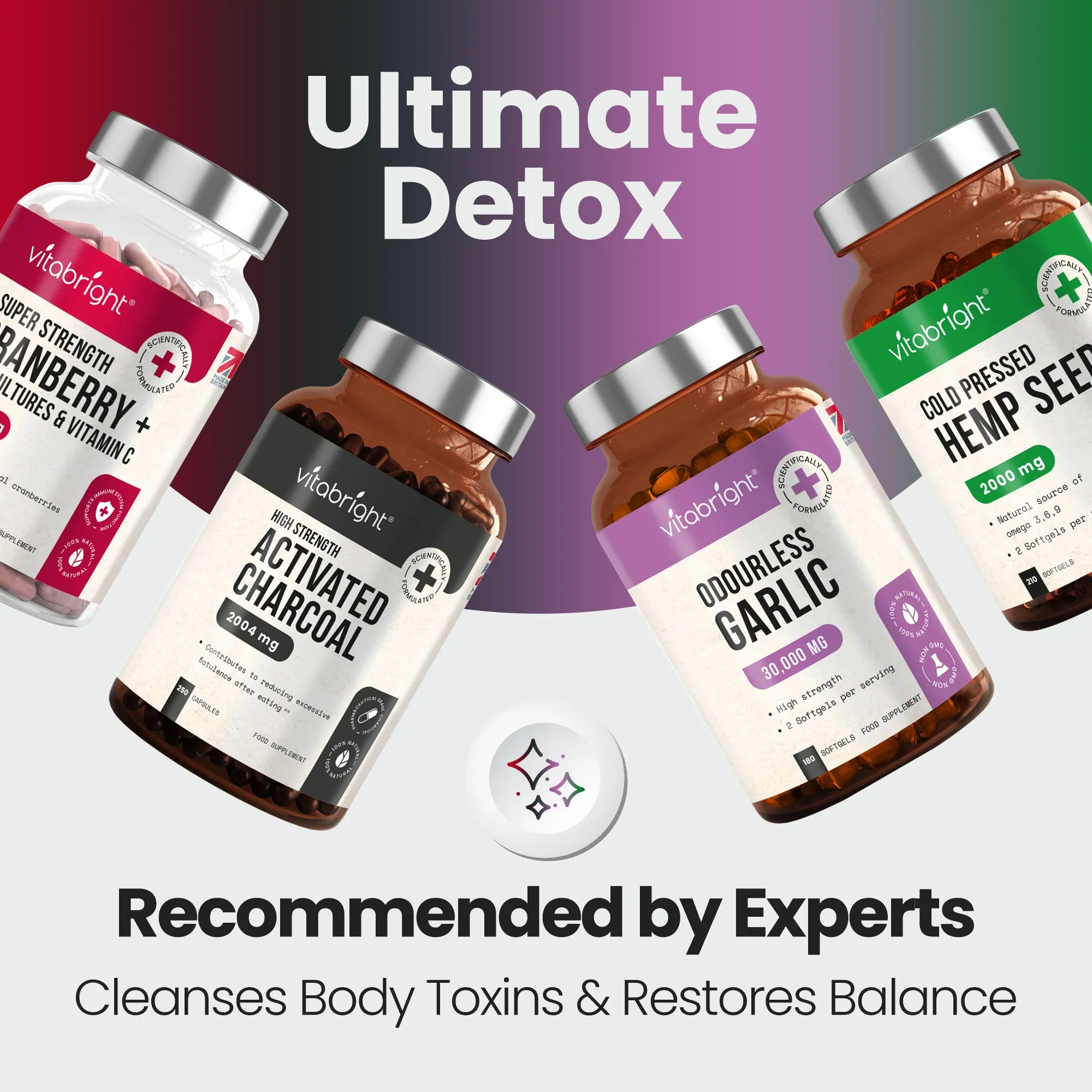 Ultimate Detox Supplements - Bundle